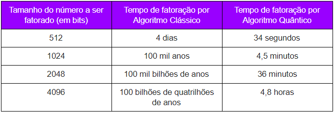 table1