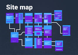 Mapa do Site