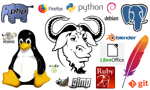 Software Livre: uma breve história do Linux e o movimento software livre